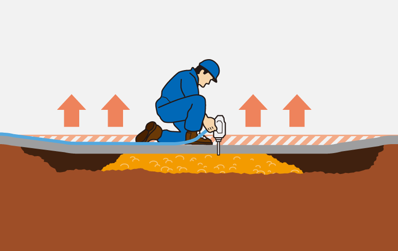 テラテック工法イラスト